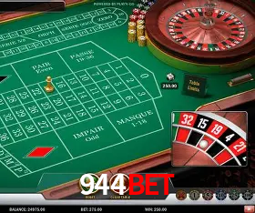 Descubra a Essência do 944bet: Nossa História e Compromissos